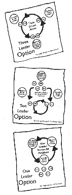 MKldroptions.GIF (14264 bytes)